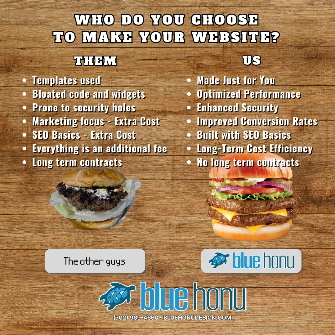 Social Media ad comparing Blue Honu Design and the Other Guys